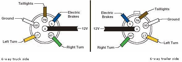 C&B Horse Trailer Brake Wiring Diagram from www.ronstoyshop.com