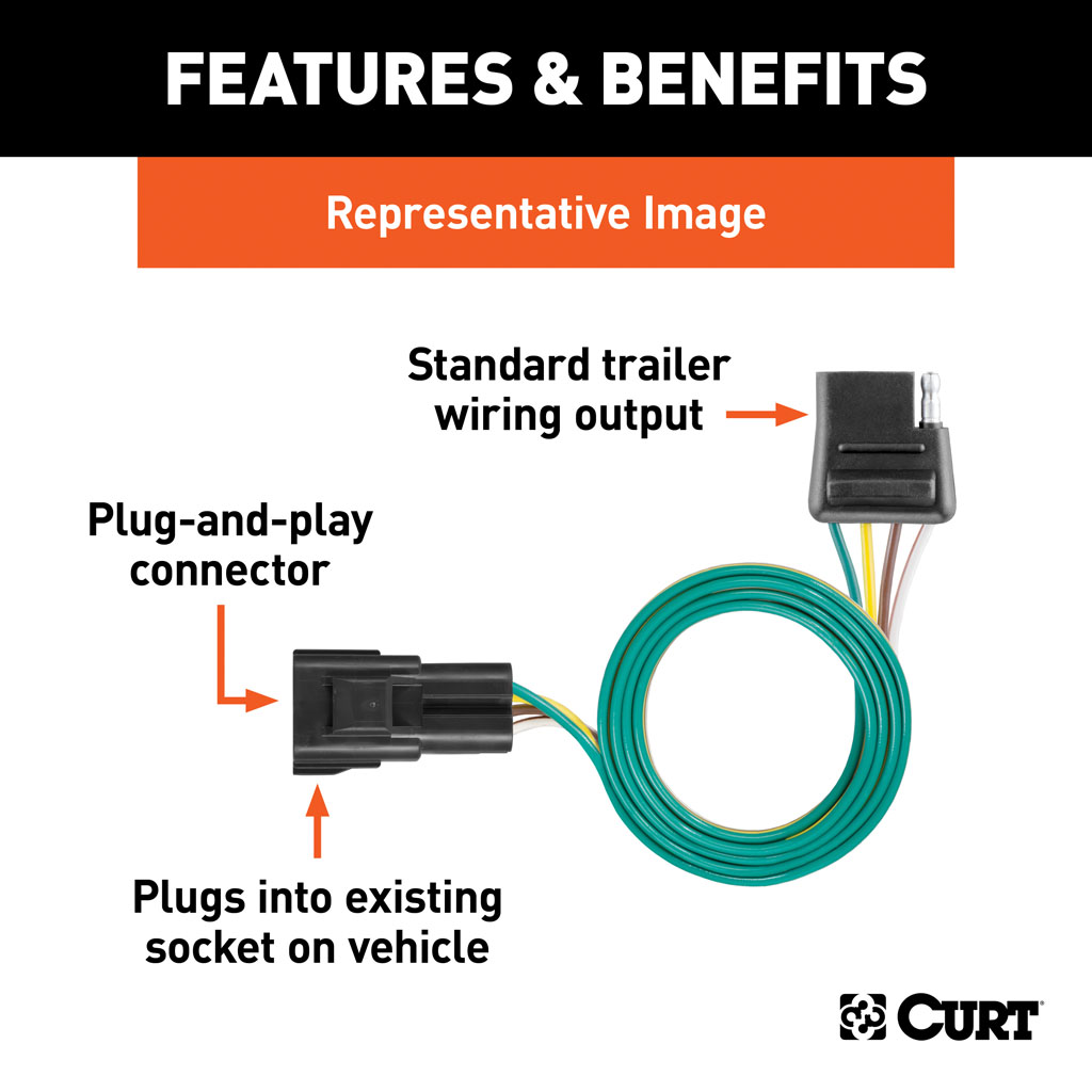 CURT Custom Wiring Connector (4-Way Flat Output) #55240