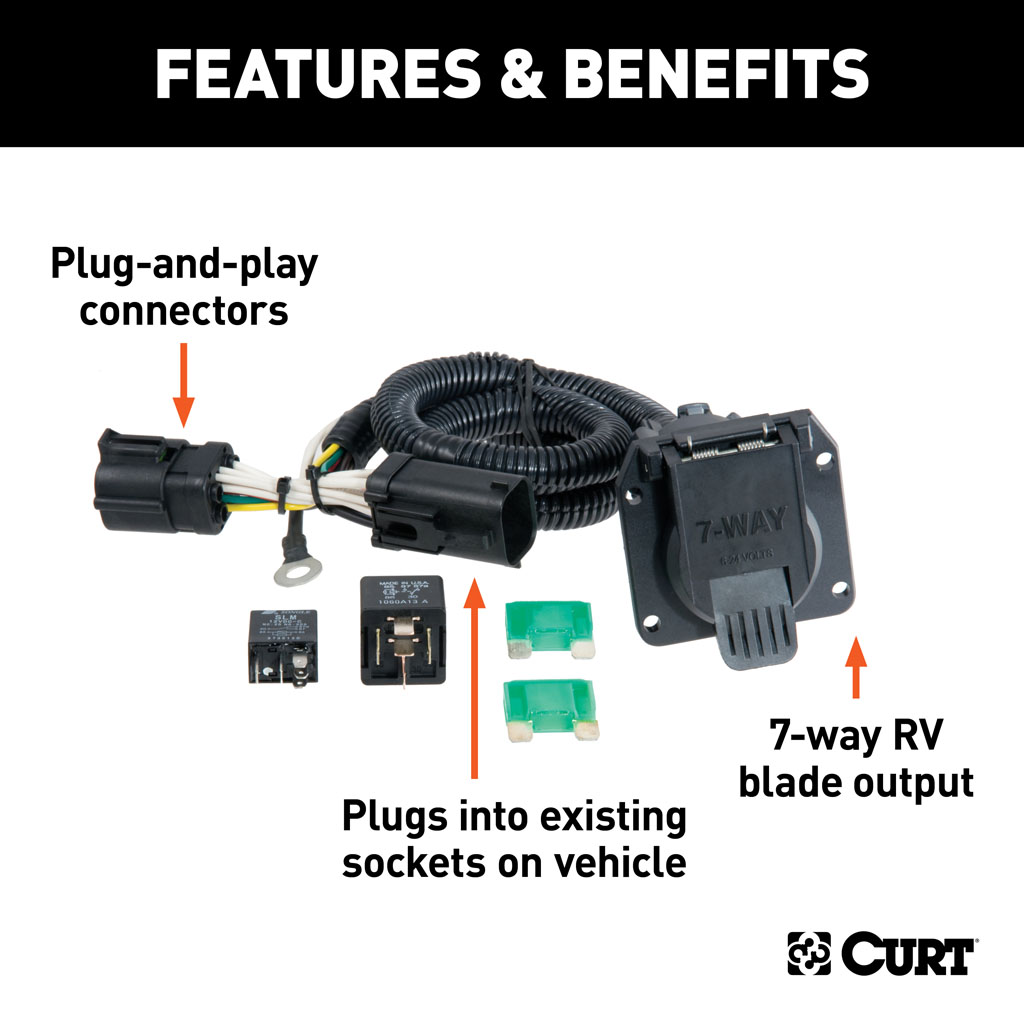 CURT Custom Wiring Harness (7-Way RV Blade Output) #55242