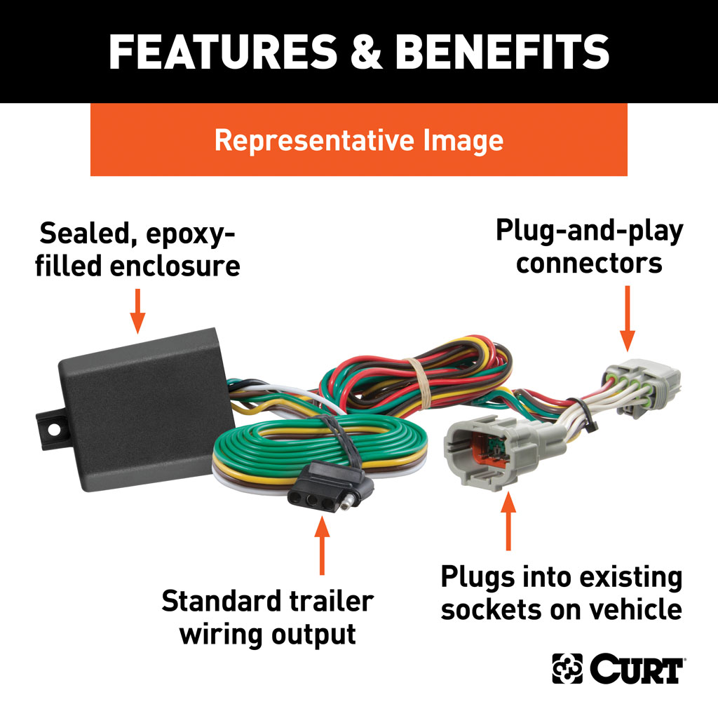 CURT Custom Wiring Harness (4-Way Flat Output) #56328