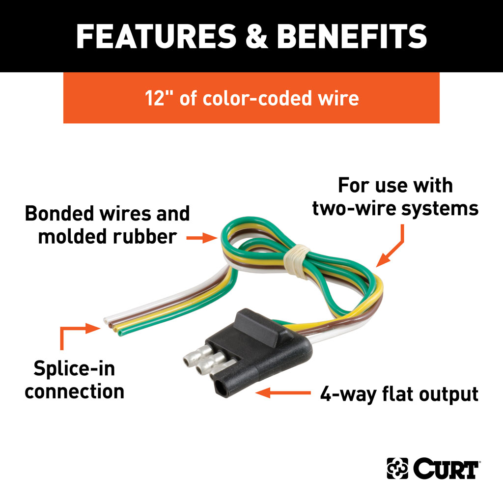 CURT 4-Way Flat Connector Plug with 12" Wires (Trailer Side, Packaged) #58031