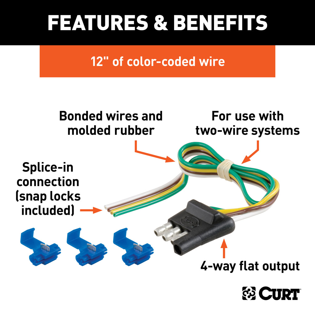 CURT 4-Way Flat Connector Plug with 12" Wires and Hardware (Trailer Side, Packaged) #58033