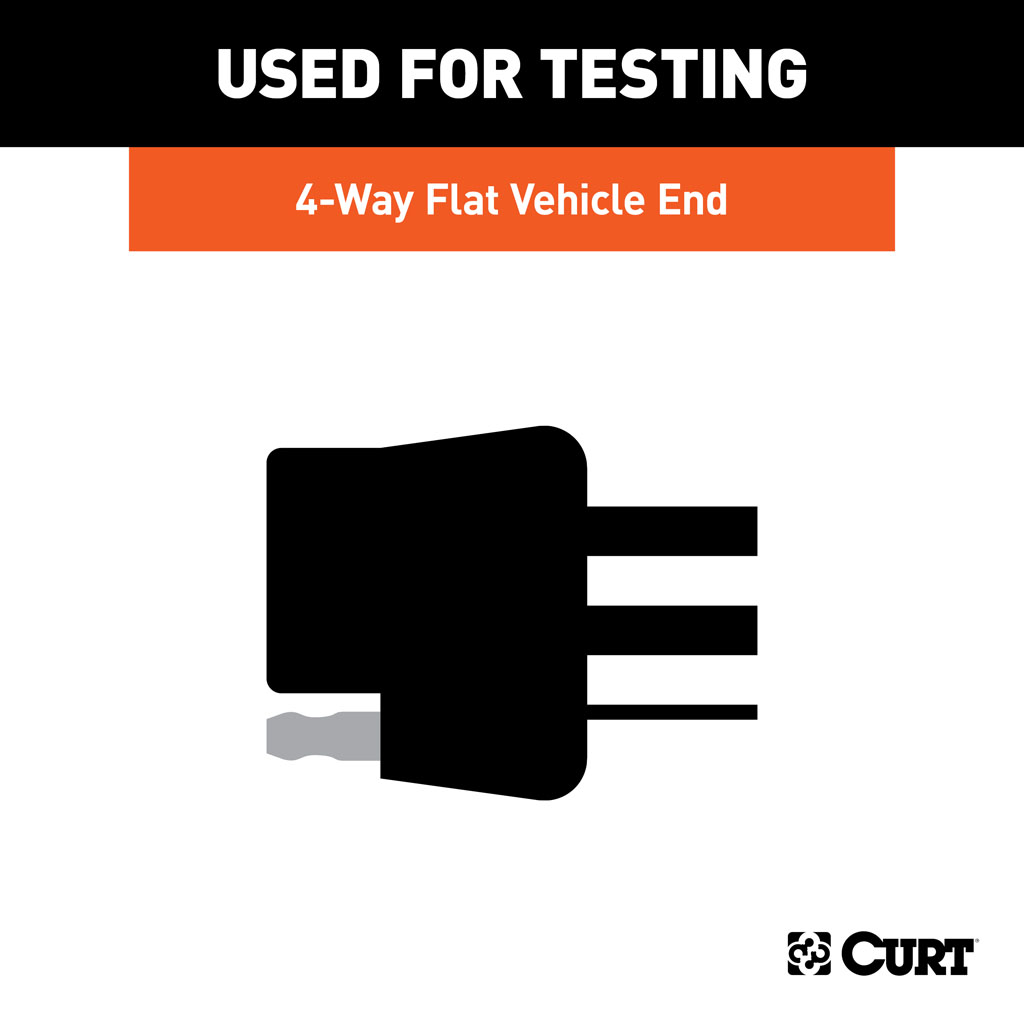 4-Way Flat Tester