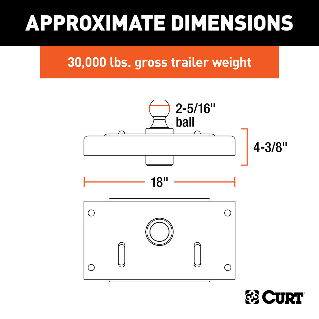 CURT OEM-Style Gooseneck Hitch for Ram 2500 #60614