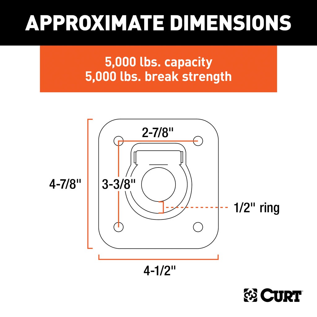 CURT 1-1/2" x 1-1/2" Recessed Tie-Down Ring (5,000 lbs., Clear Zinc) #83600