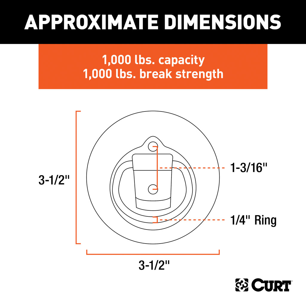 CURT 1-1/8" x 1-5/8" Recessed Tie-Down Ring (1,000 lbs., Clear Zinc) #83710