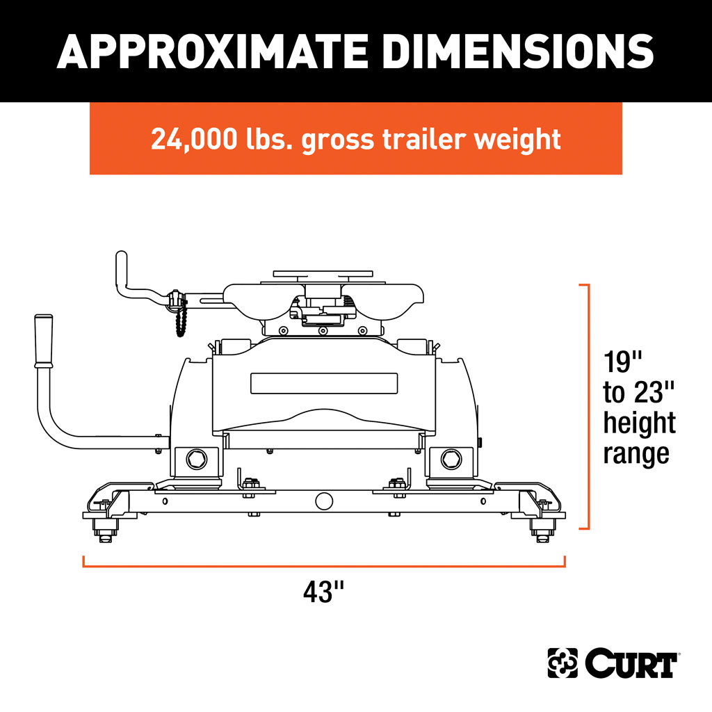 CURT Q24 5th Wheel Hitch with Roller and Ram Puck System Adapter #16688